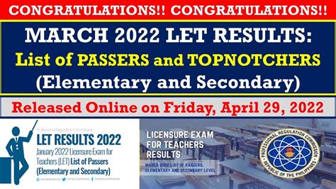 march 2022 let result